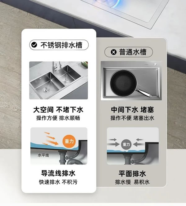 诗尼曼整家定制·厨房水槽丨高效厨房，重构清洗新“净”界