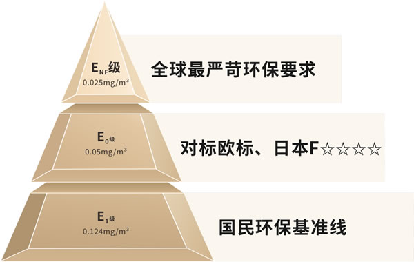 兔宝宝|怪不得越来越多人做门墙柜一体化装修！