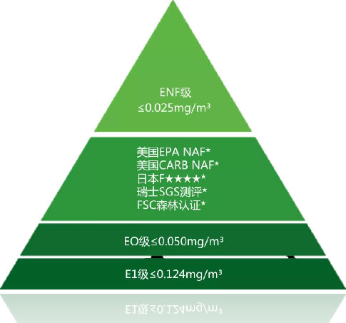 兔宝宝|橱柜避坑指南：别忽略这些关键细节！