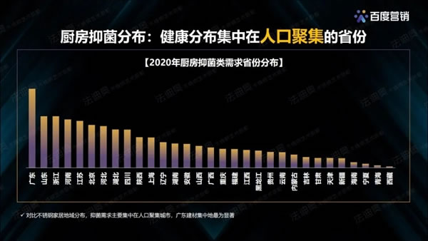 法迪奥不锈钢艺术家居＆百度营销联合发布《2021不锈钢定制行业白皮书》