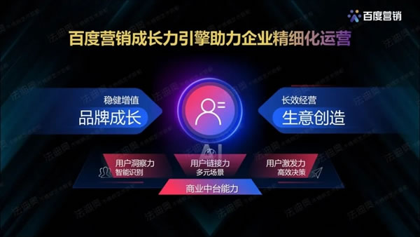 法迪奥不锈钢艺术家居＆百度营销联合发布《2021不锈钢定制行业白皮书》