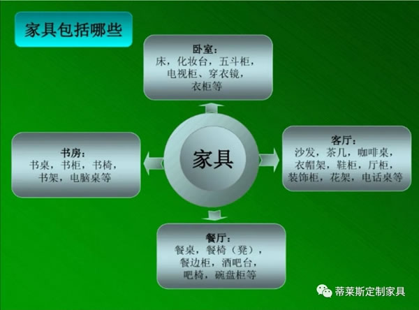 蒂莱斯定制家居：不单靠外表更靠产品整体实力