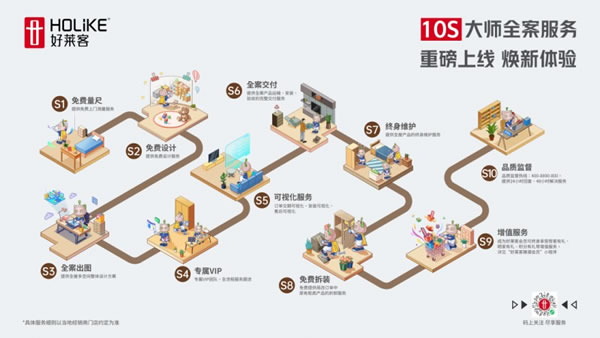 焕新启航 共赢未莱|2024好莱客直播招商财富峰会钜惠来袭_6